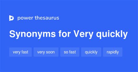 very quickly synonyms|VERY QUICKLY in Thesaurus: 100+ Synonyms & Antonyms for .